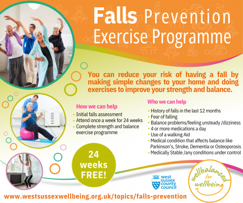 Wellbalanced Falls Prevention NOT provider specific